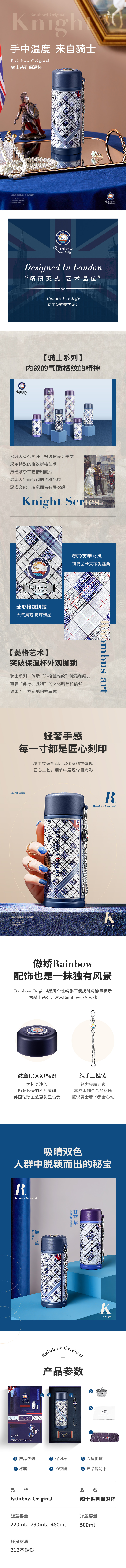 产品详情
