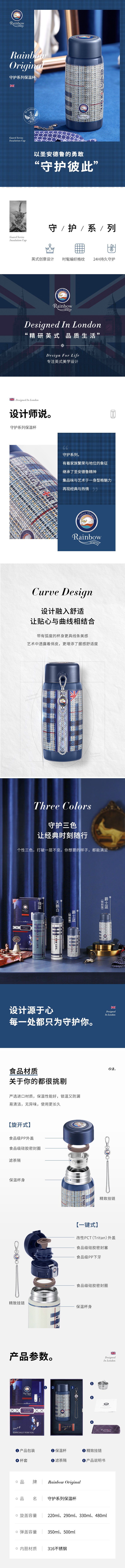 产品详情