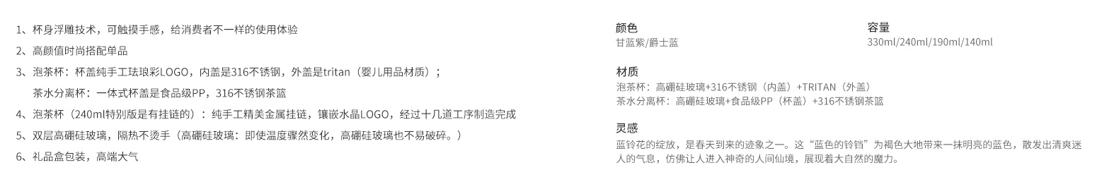 详情-产品信息