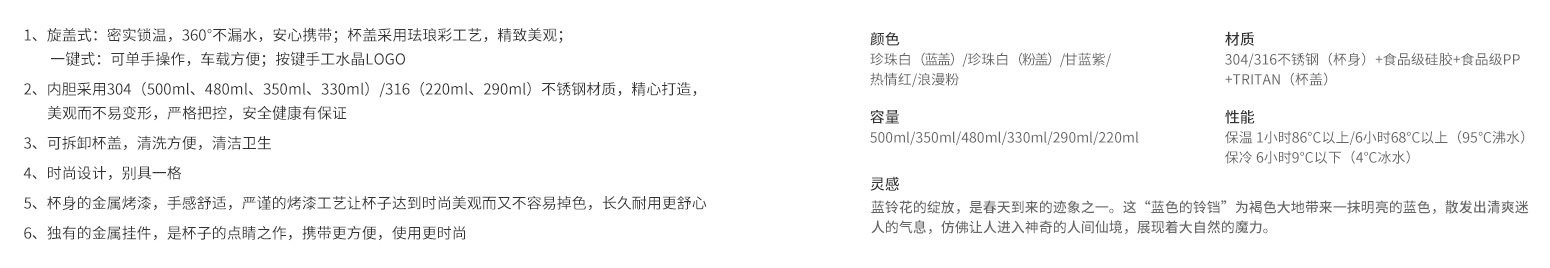 详情-产品信息