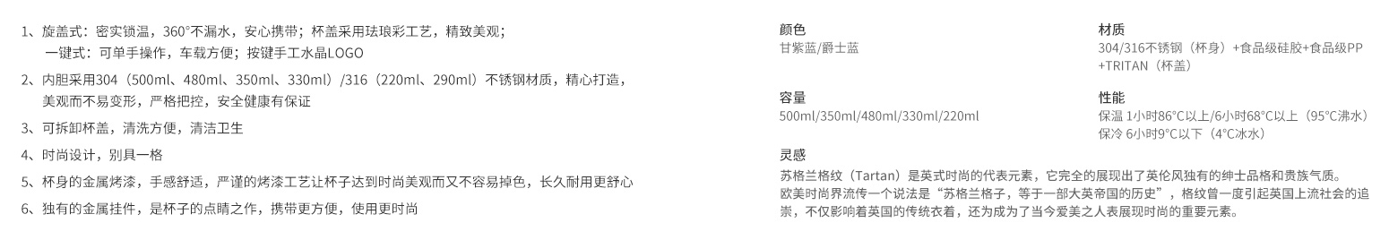 详情-产品信息